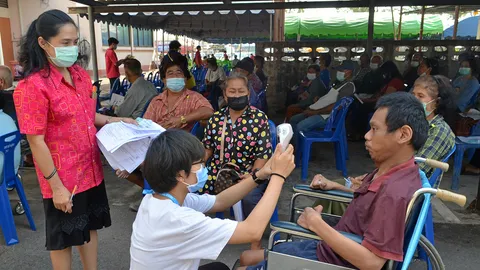 ขอรับสิทธิ์