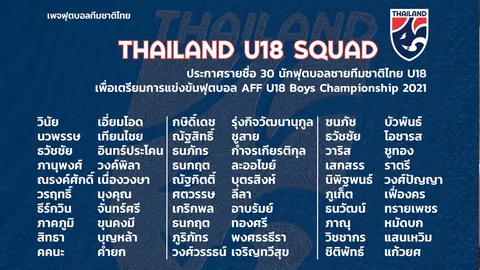 "ส.บอล" แบโผรายชื่อ 30 แข้ง "ทีมชาติไทย" ยู-18 ลุยศึกชิงแชมป์อาเซียน