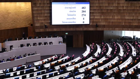 ปรับ ครม.เพื่อชาติหรือเพื่อพวก