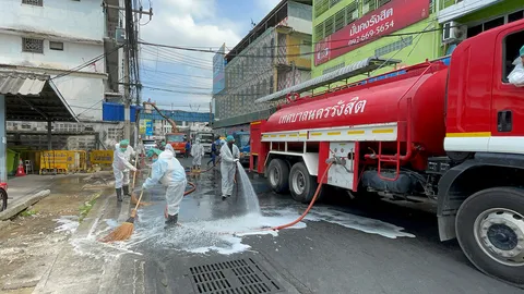 ล้างตลาด 