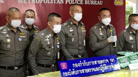 191 รวบแก๊ง “อ้วนเซียงตึ๊ง” แก๊งค้ายาขาใหญ่ภาคใต้