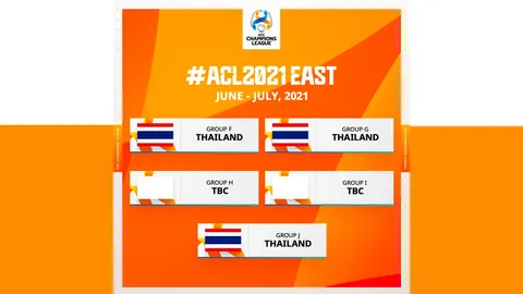 ข่าวดี "บีจี-ท่าเรือ" ได้เป็นเจ้าภาพ "เอเอฟซี แชมเปียนส์ลีก" รอบแบ่งกลุ่ม "ราชบุรี" จ่อด้วย 