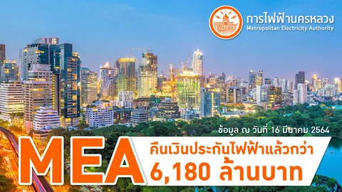 MEA คืนเงินประกันไฟฟ้าแล้วกว่า 6,180 ล้านบาท