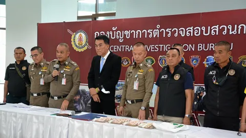 จับคาเงิน 2 ล้านบาท ซี 9 รีดสินบนไม้ โฉ่ “ผอ.ทสจ.มุกดาหาร” นายทุนพา ตร.ล็อกตัว