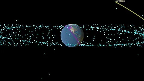 นาซายืนยัน ดาวเคราะห์น้อย ‘อะโพฟิส’ จะไม่ชนโลกภายใน 100 ปีนี้