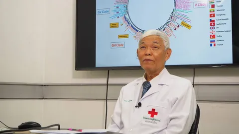 วช. หนุนถอดพันธุกรรม เฝ้าระวังไวรัสโควิด-19 กลายพันธุ์