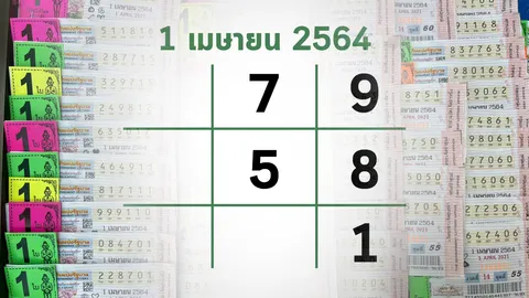 โค้งสุดท้ายหวย "เลขเด็ด" งวด 1/4/64 ลุ้นได้ที่ไทยรัฐทีวี-ไทยรัฐออนไลน์