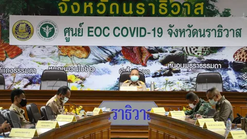 โควิดเรือนจำนราธิวาสติดรวม 116 คน สั่งตั้งทีมควบคุมไม่ให้แพร่ออกข้างนอก