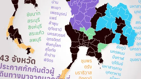 คำถามพบบ่อย เดินทางข้ามจังหวัด ต้องกักตัวหรือไม่