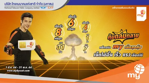 ใหม่! my ปล่อยแพ็กเกจเสริม เล่นเน็ตไม่อั้น เร็วแรงเลือกได้ เริ่มเพียง 19 บาท/วัน