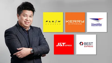 ธุรกิจทำไมเติบโตเร็ว วิเคราะห์ Logo Delivery ความเชื่อที่ไม่มองไม่เห็น