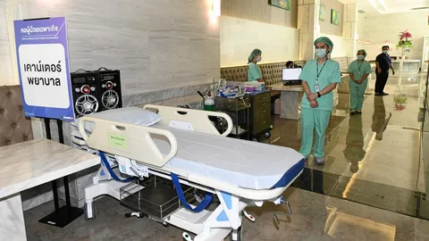 พร้อมรับผู้ป่วย 