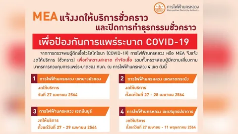 MEA แจ้งงดให้บริการชั่วคราว และปิดการทำธุรกรรมชั่วคราว เพื่อป้องกันการแพร่ระบาด COVID-19