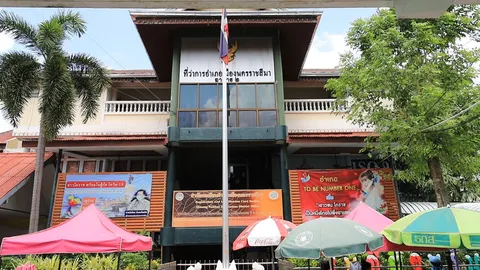 ปลัดอำเภอเมืองโคราช ติดโควิด แจ้งใครไปติดต่อราชการ 19 เมษารีบตรวจเชื้อด่วน