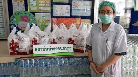 “Food For Fighters” ข้าวเพื่อหมอ โมเดล “ปันอิ่ม” แบบ win win