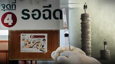 วัคซีนโควิด ความเหลื่อมล้ำบังเกิด เป็นเพราะใคร นำเข้าล่าช้า ไม่เพียงพอ