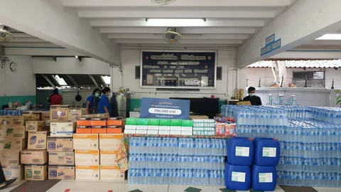 ประชาชน หน่วยงาน ร่วมบริจาคเงิน สิ่งของสนับสนุน รพ.-ชุมชน ช่วยผู้ป่วยโควิด