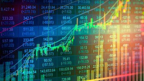 เล่นหุ้นธีม MSCI