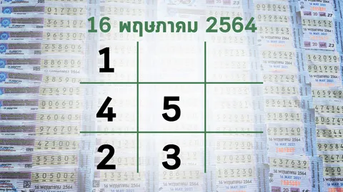 โค้งสุดท้ายหวย "เลขเด็ด" งวด 16/5/64 ลุ้นได้ที่ไทยรัฐทีวี-ไทยรัฐออนไลน์