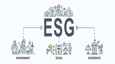 ทำความรู้จัก ESG เทรนด์ธุรกิจอย่างยั่งยืน