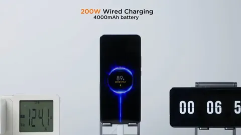 Xiaomi สาธิตเทคโนโลยี HyperCharge ชาร์จแบตเตอรี่เต็มภายใน 8 นาที