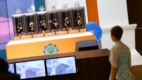 ชมถ่ายทอดสดหวย ผลการออกสลากกินแบ่งรัฐบาล 1 มิถุนายน 2564