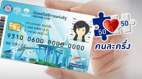 ถือบัตรสวัสดิการรัฐ อยากใช้สิทธิ์ "คนละครึ่ง" ต้องคืนบัตรก่อน 7 มิ.ย.