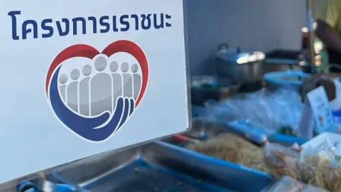 คลังเชือด 2,564 ร้านค้า "เราชนะ" พบผิดปกติสั่ง "ตัดสิทธิ" ชั่วคราว