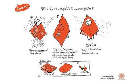 โลกาภิวัตน์ 25/10/54