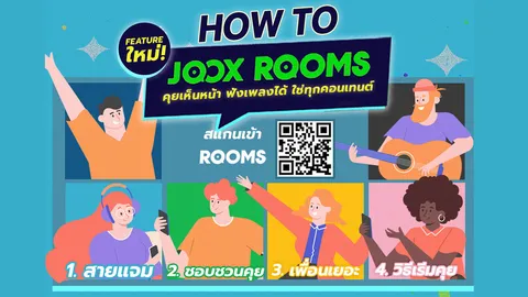 พาส่อง “JOOX ROOMS” ฟีเจอร์ใหม่สุดปังจาก JOOX