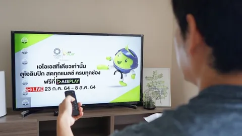 รอบรั้วการตลาด : AIS PLAY คว้าสิทธิ์ถ่ายทอดโอลิมปิก โตเกียว 2020