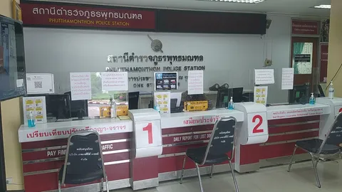 ตำรวจภูธรจังหวัดนครปฐมโต้ข่าว ตำรวจ สภ.พุทธมณฑล ติดโควิดทั้งโรงพัก