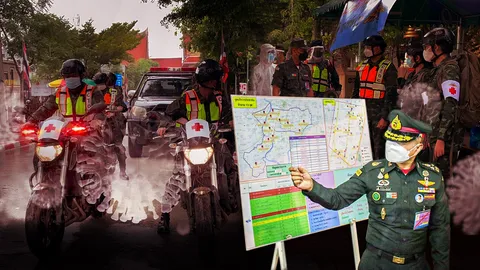 ส่องบทบาททหาร เสริมแนวรุก ลุยสมรภูมิเชื้อร้าย สู้สงครามโควิด