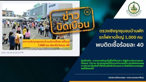 ตร.แจง ข่าวตรวจเชิงรุกชุมชนบ้านพักรถไฟหาดใหญ่ติดเชื้อ 40% เป็นเฟกนิวส์