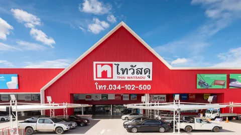 กลุ่มฮาร์ดไลน์ และออมนิแชนแนล หนุนรายได้เซ็นทรัล รีเทล Q2/64 โต12%  