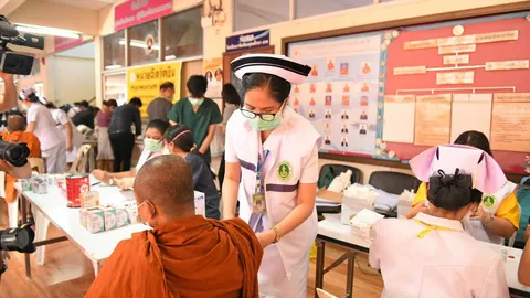 ชู “วัดศรีสุดาราม” 1 ใน 14 จุดตรวจ RT-PCR “พระเทพประสิทธิมนต์” เผยมีครบวงจร