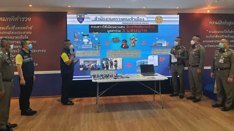 สตม. แถลงรวบแก๊งต่างชาติฟอกเงินยาเสพติดข้ามชาติ และทวงหนี้โหด