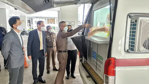 รถตรวจเชื้อ