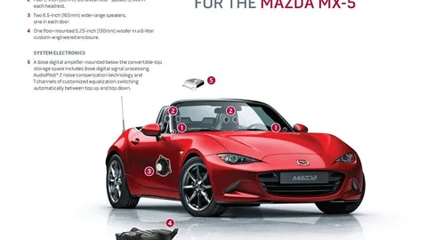 MAZDA / BOSE ฉลองครบรอบ 30 นวัตกรรมเครื่องเสียงติดรถ 