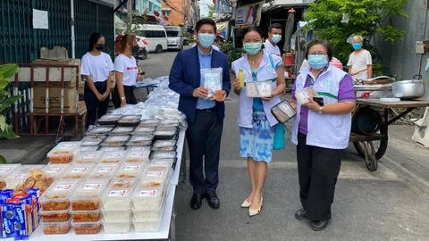 สธ.ศูนย์ 18 พร้อม "กลุ่มดร.ปวิน" ลงตรวจเชิงรุกหาผู้ป่วยโควิด มอบของช่วย