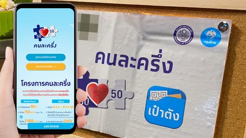 โฆษกรัฐบาล เผย เตรียม "เป๋าตัง" ให้พร้อมโอนเงินรอบ 2 "คนละครึ่งเฟส 3" 