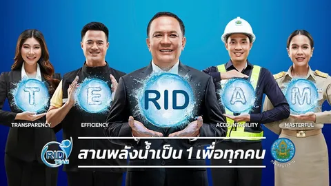 กรมชลประทานกับผลประเมิน ITA