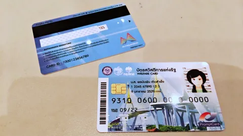 กระทรวงการคลัง เล็งปรับเพิ่มวงเงินช่วยเหลือค่าน้ำ-ค่าไฟ "บัตรคนจน"