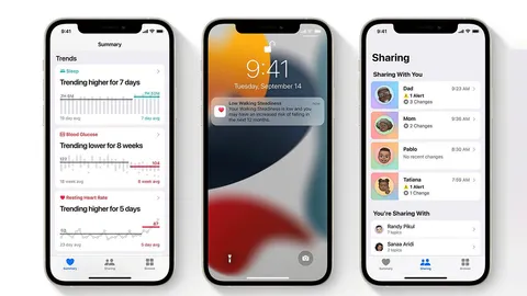 iOS 15 ความสามารถใหม่ๆ ใช้ได้แล้วบน iPhone