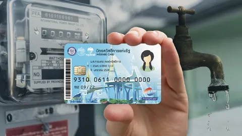 ช่องทางลงทะเบียนรับสิทธิ์ลด "ค่าน้ำ-ค่าไฟ" บัตรสวัสดิการแห่งรัฐ นาน 12 เดือน