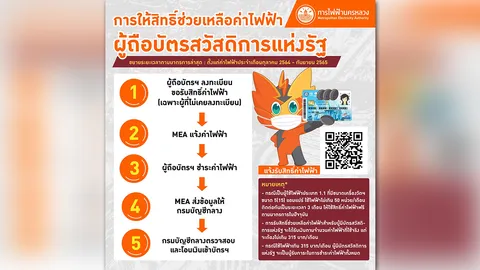 MEA ชี้แจงกรณี มาตรการช่วยเหลือค่าไฟฟ้าสำหรับผู้ถือบัตรสวัสดิการแห่งรัฐ ตามนโยบายรัฐบาล