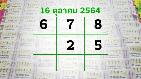 โค้งสุดท้ายหวย "เลขเด็ด" งวด 16/10/64 ลุ้นโชคได้ที่ไทยรัฐทีวี-ไทยรัฐออนไลน์