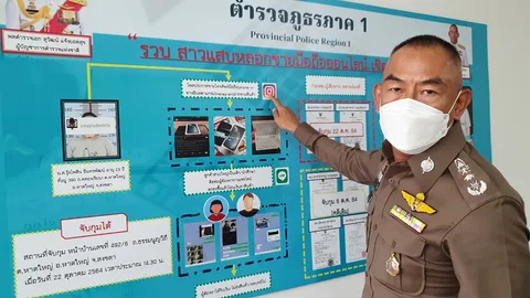 ภาค 1 รวบสาวแสบ หลอกขายไอโฟน เหยื่อมากกว่า 100 คน เงินหมุนเกือบ 7 ล้าน