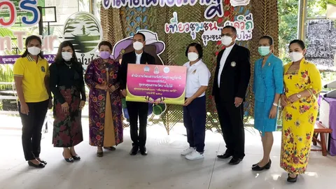 ชุมชนคุณธรรมต้นแบบ