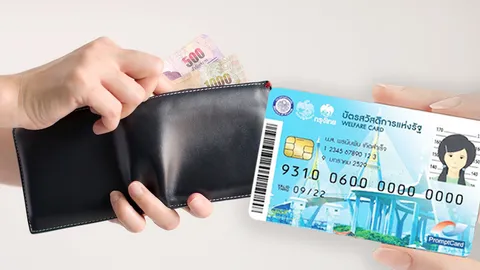 บัตรสวัสดิการแห่งรัฐ พ.ย.-ธ.ค. กรมบัญชีกลาง แจงละเอียดยิบได้รับเงินค่าอะไรบ้าง